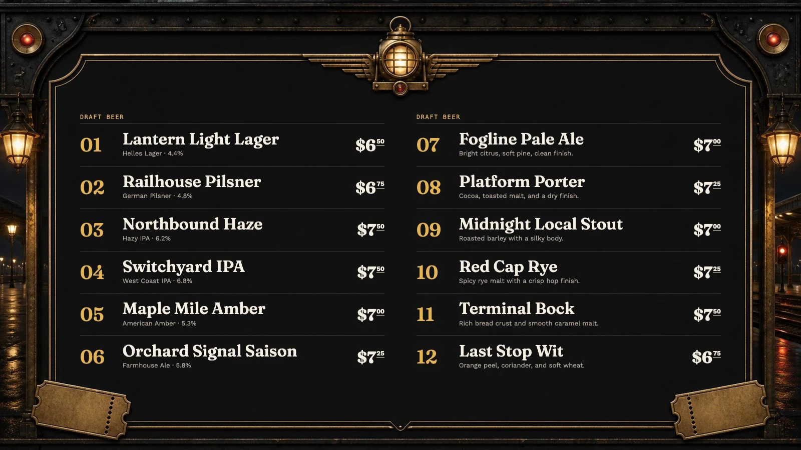 Branded landscape TV tap menu showing twelve Northbound Lantern beers